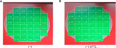 Surface Form Accuracy Evaluation in Abrasive Lapping of Single-Crystal Silicon Wafers